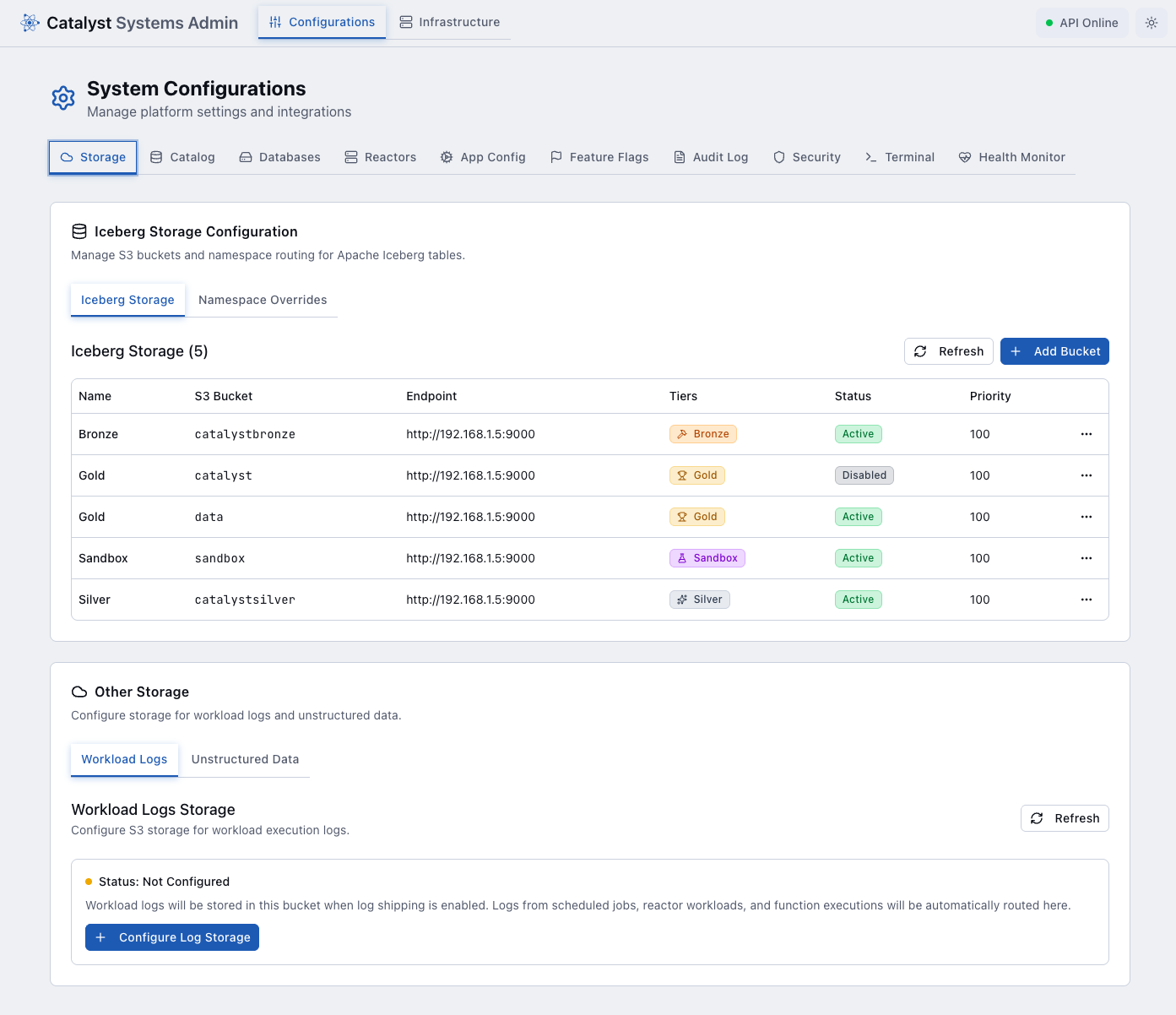 The new Catalyst Systems Admin interface showing Iceberg storage configuration